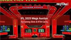 Ipl Mega Auction 2025 Squad Strength Remaining Players Right To Match Cards Of All 10 Teams On Day 