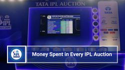 Ipl Mega Auction 2025 Total Money Spent In Every Ipl Auction So Far From 2008 To 