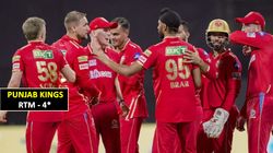 Ipl Auction 2025 Six Players Punjab Kings May Target Through Rtm At Ipl Mega Auction