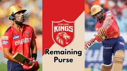 Pbks Remaining Purse In Ipl 2025 How Much Did Punjab Kings Spend On Player Retentions