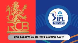 Ipl Auction 2025 Who Will Be Rcb Targets On Day 2 Of Mega Event Royal Challengers Bengaluru Squad