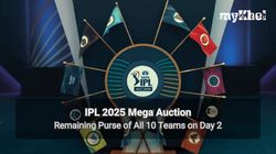 Ipl Auction 2025 Remaining Purse How Much Money Can Franchises Spend On Day 2 Of Ipl Mega Auction