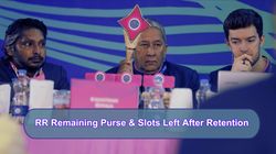 Rr Remaining Purse 2025 How Much Money Can Rajasthan Royals Spend At Ipl Mega Auction