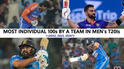 Team India Domination Most Individual Centuries By A Team In A Calendar Year In Mens T20i