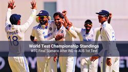 Wtc 2023 25 Standings After Ind Vs Aus 1st Test India Crush Australia To Reclaim Top Spot Perth Win