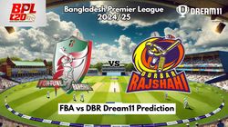 Fba Vs Dbr Dream11 Prediction Bpl 2024 25 Fortune Barishal Vs Darbar Rajshahi Fantasy Xi Captain And Vice Captain Choices 1st Match