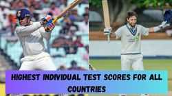 Rahmat Shah To Virender Sehwag Highest Individual Scorers In Test Cricket For All Countries