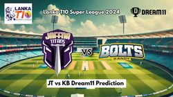 Jt Vs Kb Dream11 Prediction Lanka T10 Super League Jaffna Titans Vs Kandy Bolts Fantasy Xi Captain Vice Captain Choices 18th Match
