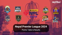 Nepal Premier League 2024 Points Table Npl Season 1 Standings And Results