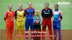 Wpl Auction 2025 Remaining Purse Slots How Much Money Vacant Slots Are Left For Franchises