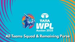 Wpl 2025 Auction Squads And Remaining Purse Of Rcb Mi Dc Gg Upw Ahead Of The Event