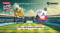 Ctb Vs Aa Dream11 Prediction Super Smash T20i Canterbury Kings Vs Auckland Aces Fantasy Xi Captain And Vice Captain Choices 11th Match