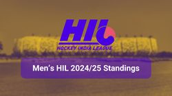 Hockey India League Points Table On January 12 Mens Hil 2024 25 Season Standings After Hydt Upru Win
