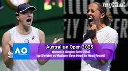 Iga Swiatek Vs Madison Keys Head To Head Grand Slam Record Before Australian Open 2025 Semi Final