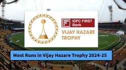 Most Runs In Vijay Hazare Trophy 2024 25 Top 10 Run Scorers Highest Individual Scores On January 