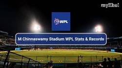 Wpl 2025 Bengaluru M Chinnaswamy Stadium Pitch Report Weather Forecast Womens T20i Ipl Records