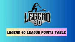 Legend 90 League Points Table Updated Standings Results On February 