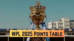 Wpl 2025 Points Table On February 21 Rcb W Mi W Dc W Ggt Upw Updated Standings