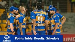 Asian Legends League 2025 Points Table Schedule Results Updated Indian Royals Asian Stars Bangl