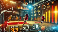 Cleveland Cavaliers Vs Portland Trail Blazers Player Stats Team Analysis Key Performers Head To Head