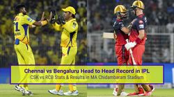 Csk Vs Rcb Head To Head Record Stats Results In Ma Chidambaram Stadium Chennai Ahead Of Ipl 