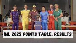 International Masters League 2025 Points Table Iml 2025 Results Standings India Srl Wi Aus Sa Eng
