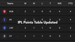 Ipl Points Table 2025 After Mi Beat Kkr Rcb Csk Rr Srh Dc Lsg Pbks Gt Lsg