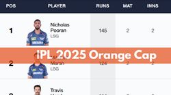 Most Runs In Ipl 2025 Orange Cap Holder March 28 Top 10 Highest Run Scorers And Teamwise Top 