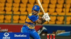 Asian Legends League 2025 Most Runs Most Wickets Overall Top 10 And Teamwise Top 10 On March 