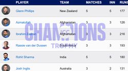 Most Sixes In Champions Trophy 2025 Will Hardik Pandya Finish At 1st Spot Top 10 Six Hitters Te