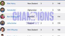 Most Wickets In Champions Trophy 2025 Mohammed Shami Goes 1st After 3 Wicket Spell Vs Aus Top 