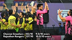 Ecl 2025 Rajasthan Rangers Vs Chennai Smashers Highlights Chennai Smashers Clinch Thrilling 6 Run
