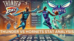 Oklahoma City Thunder Vs Charlotte Hornets Player Stats Team Analysis Key Performers Head To Head