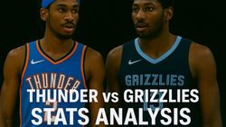 Grizzlies Vs Thunder Stats Nba 24 25 Match Player Stats Key Performers Head To Head Analysis P