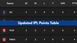 Ipl 2025 Points Table After Rcb Beat Mi On April 7 Csk Kkr Srh Rr Lsg Dc Pbks Gt