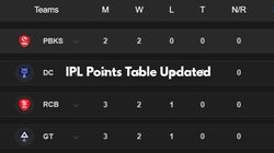 Ipl Points Table 2025 After Today Match On April 3 Rcb Csk Mi Rr Srh Kkr Dc Gt Pbks Lsg