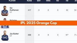 Most Runs In Ipl 2025 Orange Cap Holder On April 23 Top 10 Highest Run Scorers And Teamwise Top 
