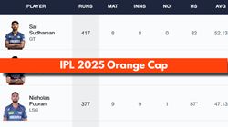 Most Runs In Ipl 2025 Orange Cap Holder On April 26 Top 10 Highest Run Scorers And Teamwise Top 