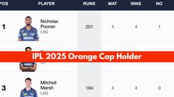 Most Runs In Ipl 2025 Orange Cap Holder On April 4 Top 10 Highest Run Scorers And Teamwise Top 