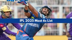 Most Sixes In Ipl 2025 On April 10 Top 10 Players Teamwise Top 5 And Teams To Hit Most Numbers Of