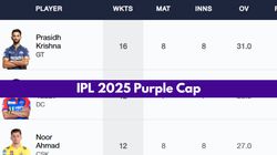 Most Wickets In Ipl 2025 Purple Cap Holder On April 22 Top 10 Highest Wicket Takers And Teamwise T