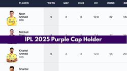 Most Wickets In Ipl 2025 Purple Cap Holder April 1 Top 10 Highest Wicket Takers And Teamwise Top 