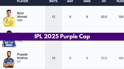 Most Wickets In Ipl 2025 Purple Cap Holder On April 13 Top 10 Highest Wicket Takers And Teamwise T