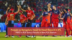 Pbks Vs Rcb Head To Head Record Stats Results In New Pca Stadium Mullanpur Ahead Of Ipl 2025 Match