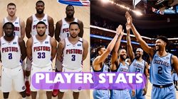 Detroit Pistons Vs Memphis Grizzlies Player Stats Team Analysis Key Performers Head To Head And S
