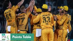 Psl 2025 Points Table On April 19 Lahore Qalandars Peshawar Zalmi Multan Sultans Islamabad Unite