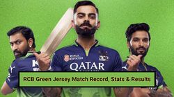Rcb Green Jersey Match Record Stats Results Ahead Of Meeting With Rr In Ipl 