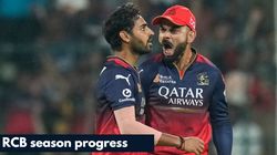 Rcb In Ipl 2025 Ahead Of Mi Match Statistics Top Run Scorers Wicket Takers Standings Schedule