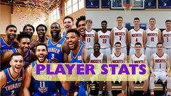 Oklahoma City Thunder Vs Houston Rockets Player Stats Team Analysis Key Performers Head To Head