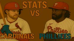 Cardinals Vs Phillies Stats Mlb 2025 Cardinals Vs Phillies Preview Player Stats Head To Head And